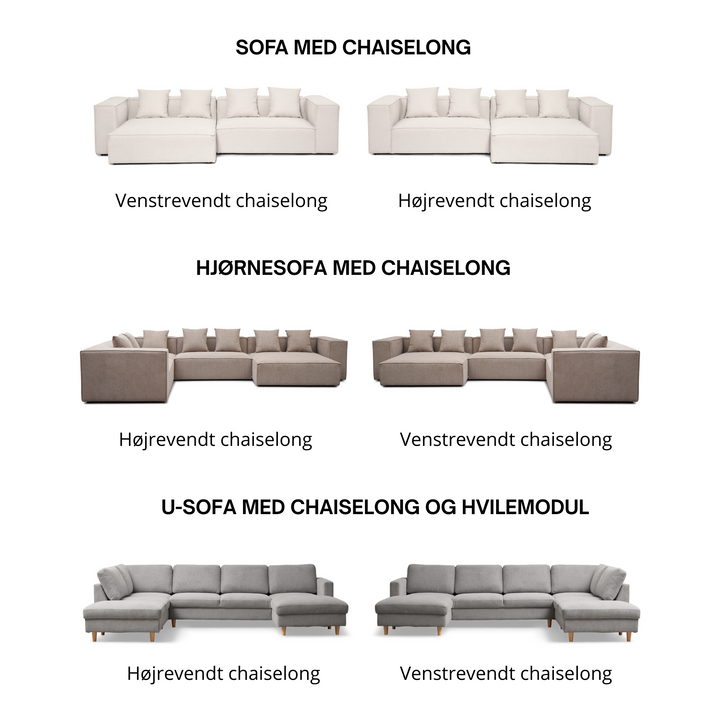 Oversigt over højre- og venstrevendt sofa